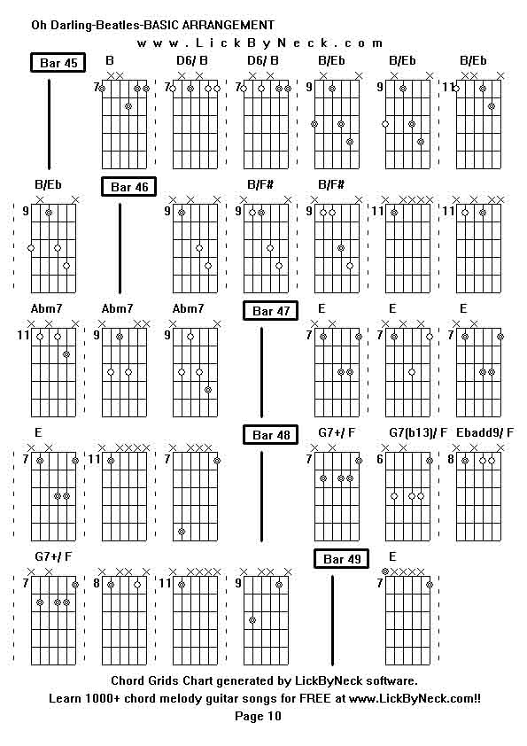 Chord Grids Chart of chord melody fingerstyle guitar song-Oh Darling-Beatles-BASIC ARRANGEMENT,generated by LickByNeck software.